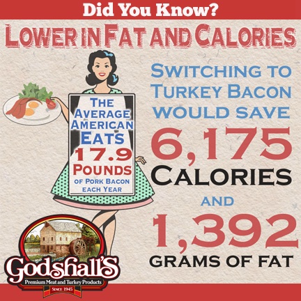 Godshall's Quality Meats tweet media