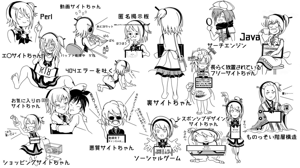 インターネットサイトの擬人化です(ી(΄◞ิ౪◟ิ‵)ʃ) 