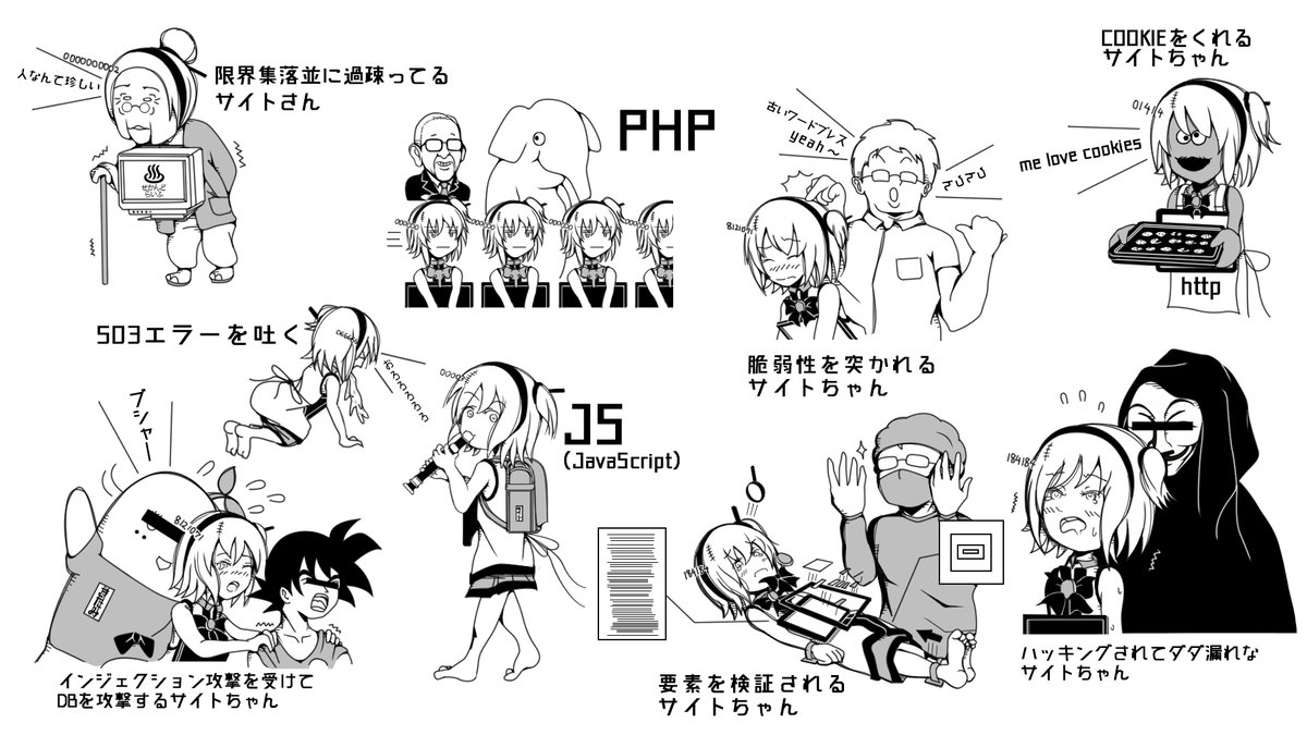 インターネットサイトの擬人化です(ી(΄◞ิ౪◟ิ‵)ʃ) 