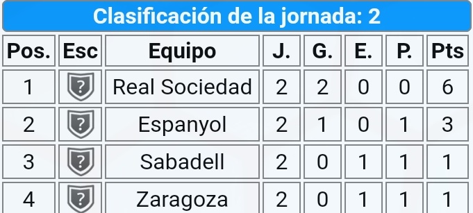 TrofeoCostaDelSolPS4 tweet media