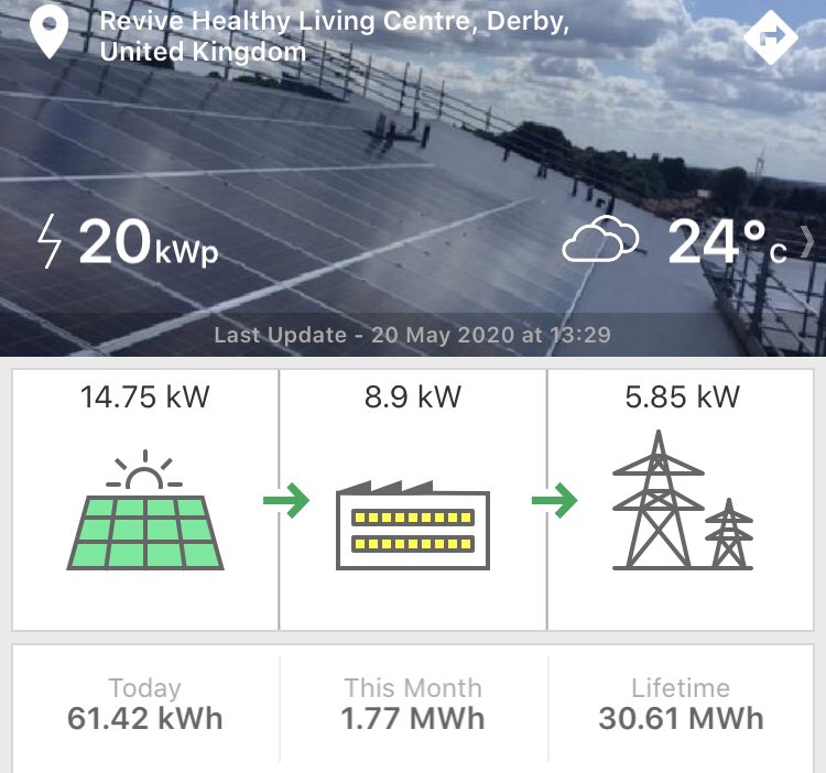 GemSolutionsUK's tweet photo. Doing our little bit for the NHS, it’s not much but what they don’t spend on energy can be used on much more important things. https://t.co/ZbpMwklC1A
