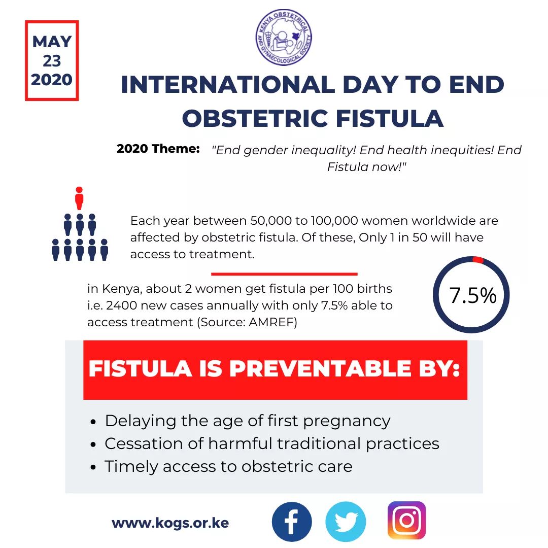 As we prepare for the International Day to end Obstetric Fistula on 23rd May, We are requesting our members help to create awareness within their communities.
 FISTULA IS PREVENTABLE.
@SCORA_Kenya @MSAKE_Kenya
@TheKOGSociety #fistula #obstetricfistula