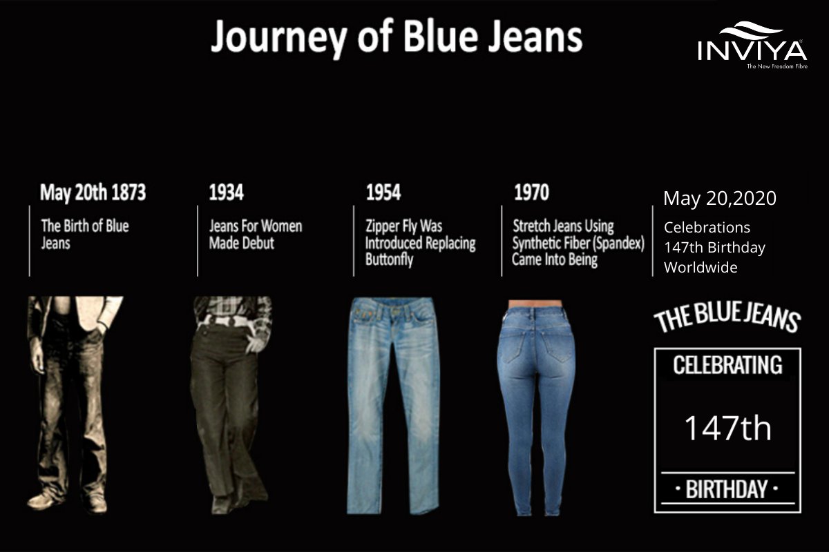 inviyaindorama's tweet photo. May 20th holds an important place in the history of “Jeans” as the birthday of “Blue Jeans”. https://t.co/yjUDjMsx4H
#May20 #BlueJeans #denim #spandex #freedomfiber #spandexfilament #Spandexyarn #Spandexbareyarn #Cottonstretchyarn #FashionDenim #Inviya #Indorama https://t.co/umoCyNj5hN