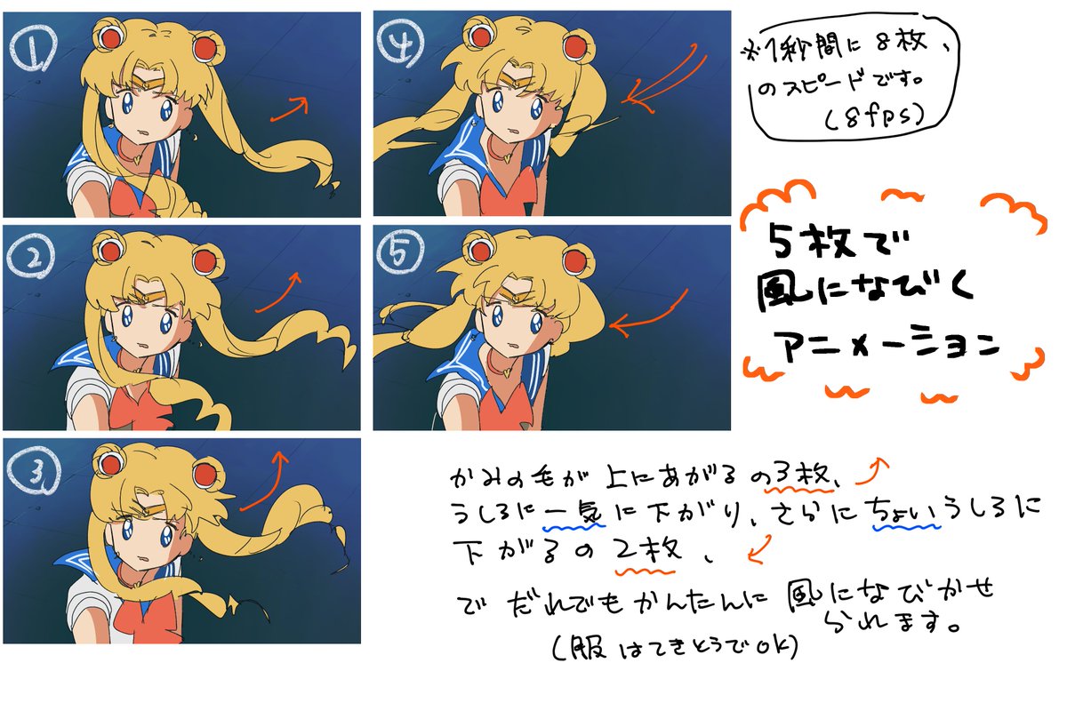 わたし流の風になびくアニメーションが簡単に作れる参考画像です 津島ソラ の漫画 わたし流の風になびくアニメーションが簡単に作れる参考画像です 津島ソラ の漫画