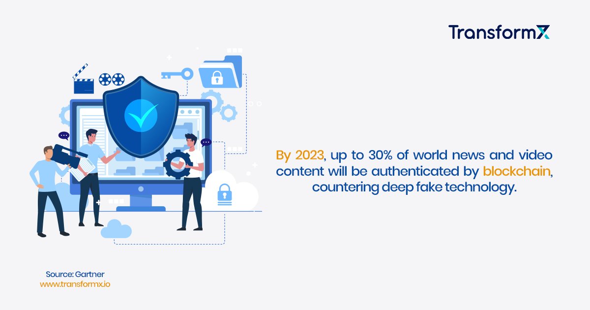 transformxIO's tweet photo. Learn about #Blockchain technology in our Dialogues in Digital with Arshad Khan. 

https://t.co/X5fvJ43GvH

@JDIQ #AskTransformX #DigitalFuture #DigitalNirvana #TransformX #HumanCentricDigitalTransformation https://t.co/sHvKbDT0kX