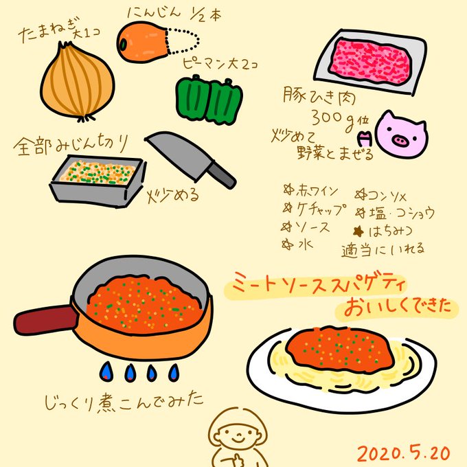 ゆるいイラストのtwitterイラスト検索結果 古い順 ゆるいイラストのtwitterイラスト検索結果 古い順