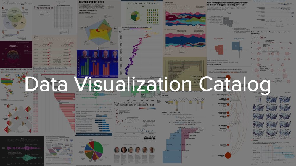 jschwabish's tweet photo. Welcome to the Data Visualization Catalog. More than 700 data visualizations for you to explore, search, and download. New project page as part of the new #BetterDataVisualizations part of my site. | https://t.co/HKW08EoB0S https://t.co/CYGJZ7ZKDA