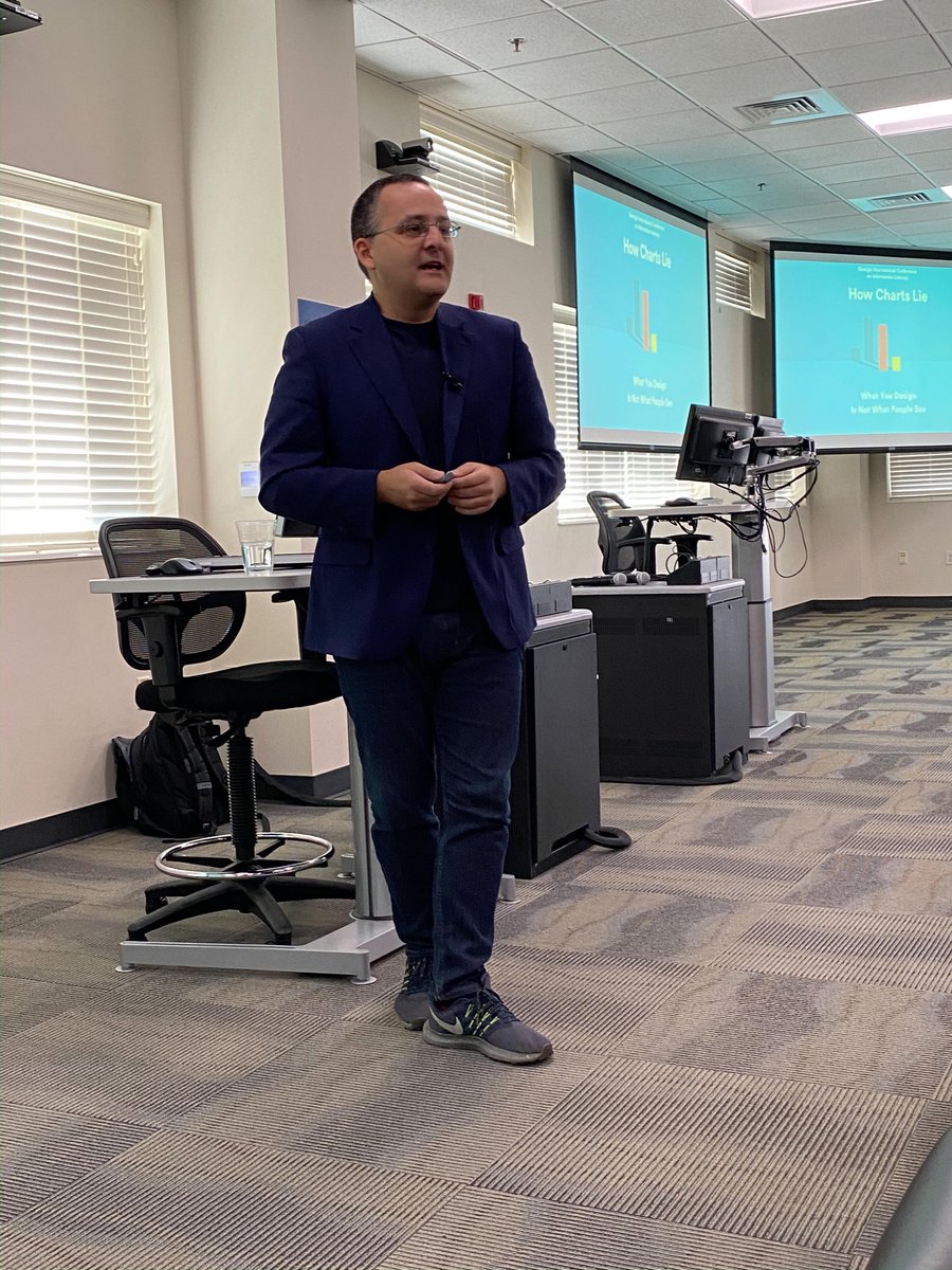 GSGICOIL's tweet photo. #RememberWhen Dr. Alberto Cairo gave an engaging and interesting keynote on “How Charts Lie: What You Design is Not What People See”? #GICOIL2020 https://t.co/w9Mwm9E04s