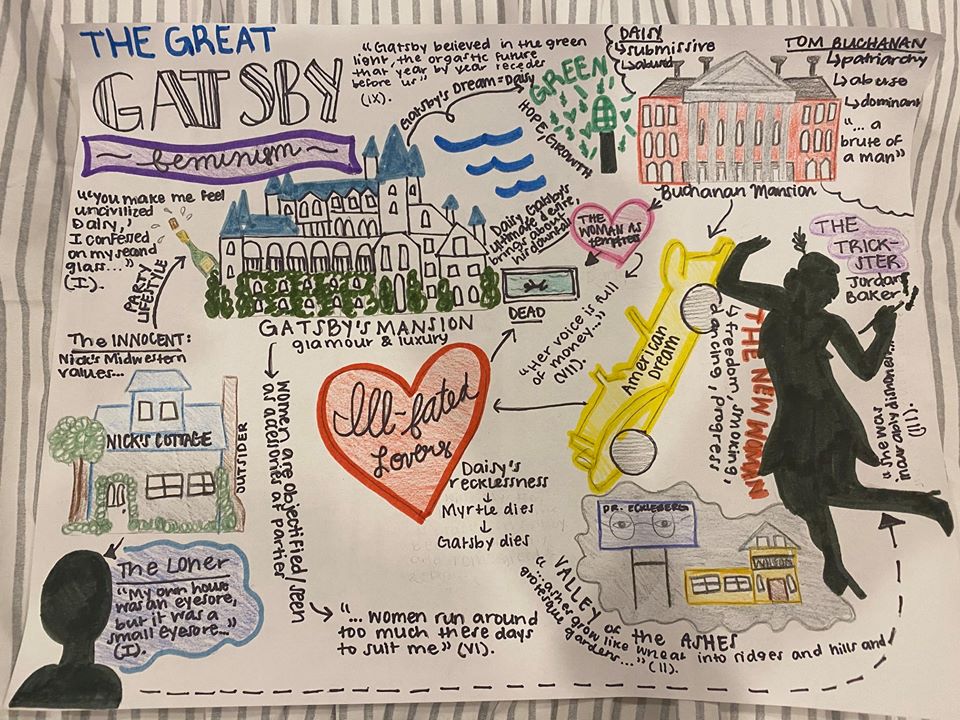 PaulVICatholic's tweet photo. Run out of shows on Netflix? 😉Take a Lit Break; check out this student work from Mrs. Kiernan's AP Lang. class. Students had to apply a critical theory to The Great Gatsby, illustrate the application of the theory and the relationship between character and setting. Great job! https://t.co/YZskkmI2aq