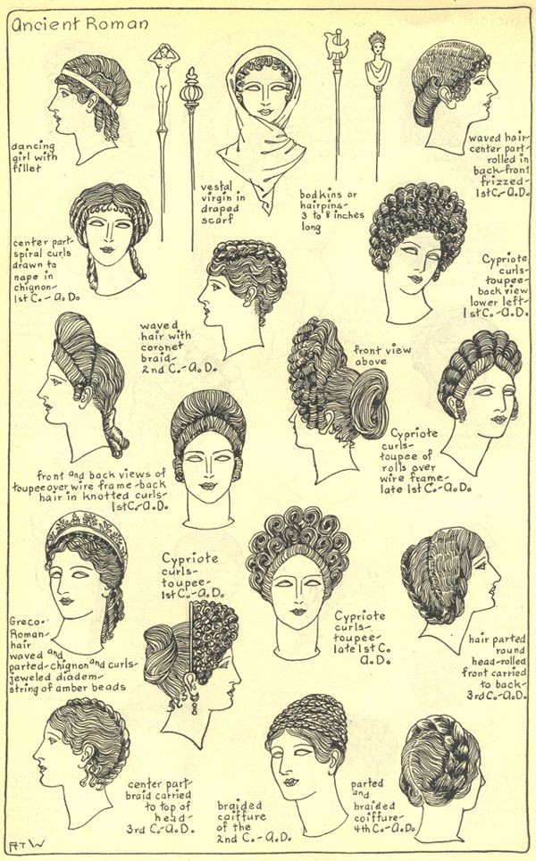 Caesar Drama Legend History on Twitter Dibujo sobre diferentes peinados  y tocados de la Antigua Roma httpstcoNJVZB0q8eJ  Twitter