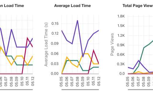APEX Project Eye (APE) tweet media