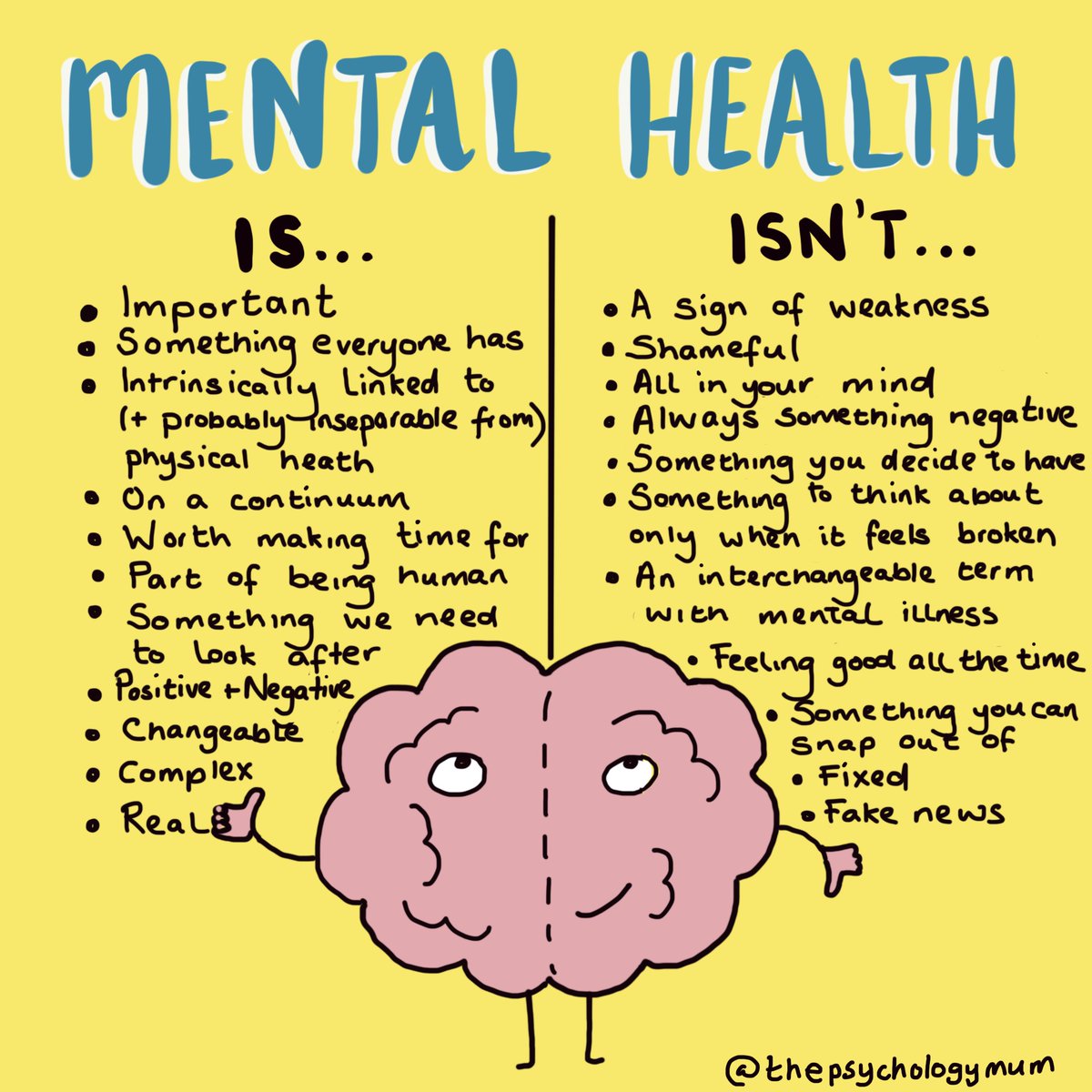 Starting our A2 investigations on perceived wellbeing after exercise during Mental Health Awareness Week is one happy little accident. Learning so much from Y12s literature reviews about how we can improve our mental health and wellbeing. Fascinating reads #spreadalittlekindness