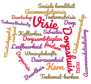 eeckhof's tweet photo. https://t.co/oclBZZloAl is de nieuwe loot aan de stam van Eeckhof. Eeckhof ondersteunt de @ovkk_nl al jaren bij de diverse vraagstukken in de Overijsselse dorpen en wijken. Dat doen we vanaf 1 januari 2020 onder onze nieuwe vlag: https://t.co/oclBZZloAl! https://t.co/fra5R444OH https://t.co/ZtAsVGHdXW