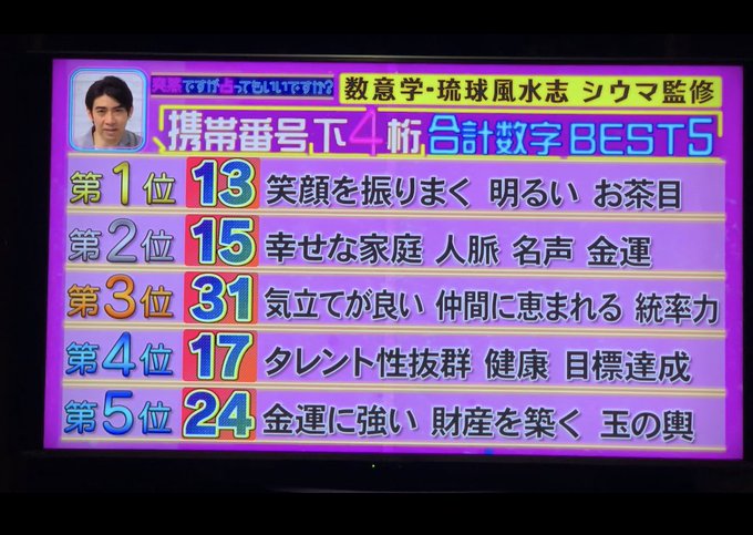 占っ て も いい です か 数字 占ってもいいですか シウマの数意学