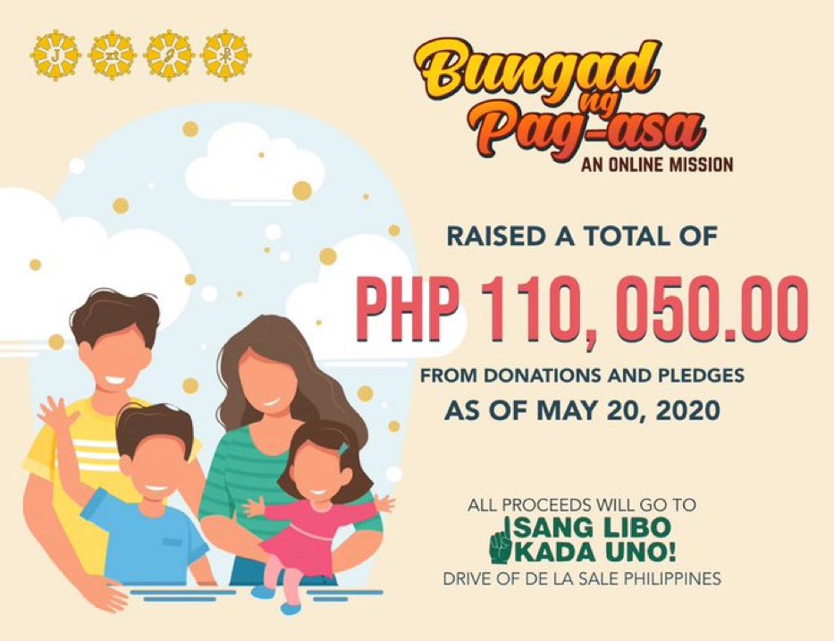 SearchInLSCA's tweet photo. Because of you, Ka-Bungad, we have accumulated a total of Php 110,050.00 from May 8 to May 20, 2020. Thank you for being part of our online mission, mga Ka-Bungad! 

#BungadNgPagasa https://t.co/VMR6H9xbyg