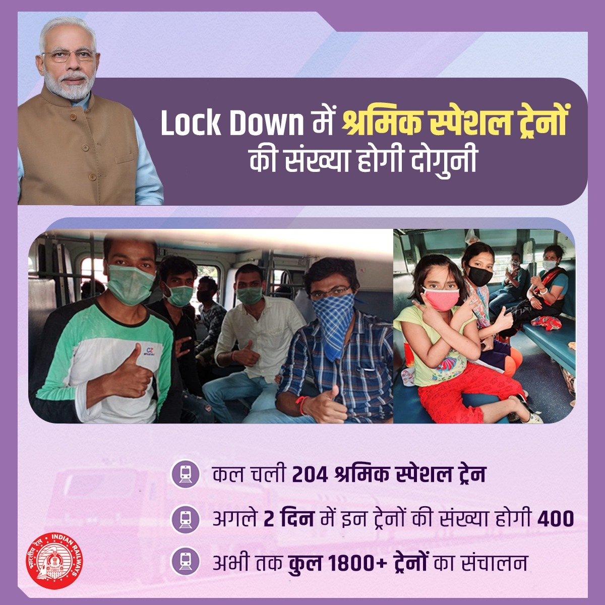 प्रवासी कामगारों के लिये और बड़ी राहतः श्रमिक स्पेशल ट्रेनों की संख्या की जायेगी दोगुनी, अभी तक चली कुल 1,800+ श्रमिक स्पेशल ट्रेन।

कल चलाई गयी 204 ट्रेन, और अगले दो दिनों में ये संख्या बढकर होंगी 400 ट्रेन प्रतिदिन।