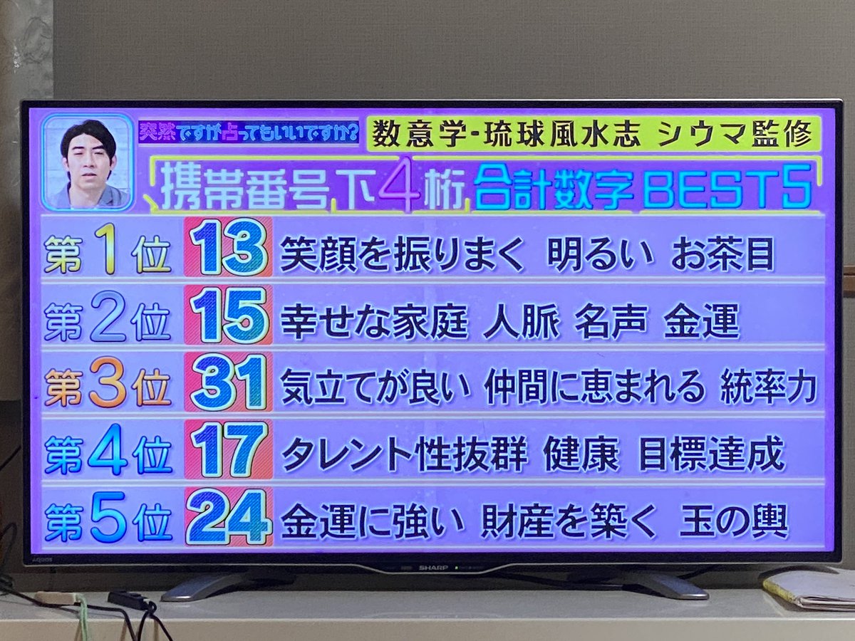 携帯 電話 下 4 桁 占い