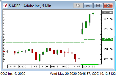 LBR_MarketFeed's tweet photo. 3 bars UP off OP:  AAPL, CAT, ADBE   (BBY to downside) https://t.co/lRzpVAPbm9