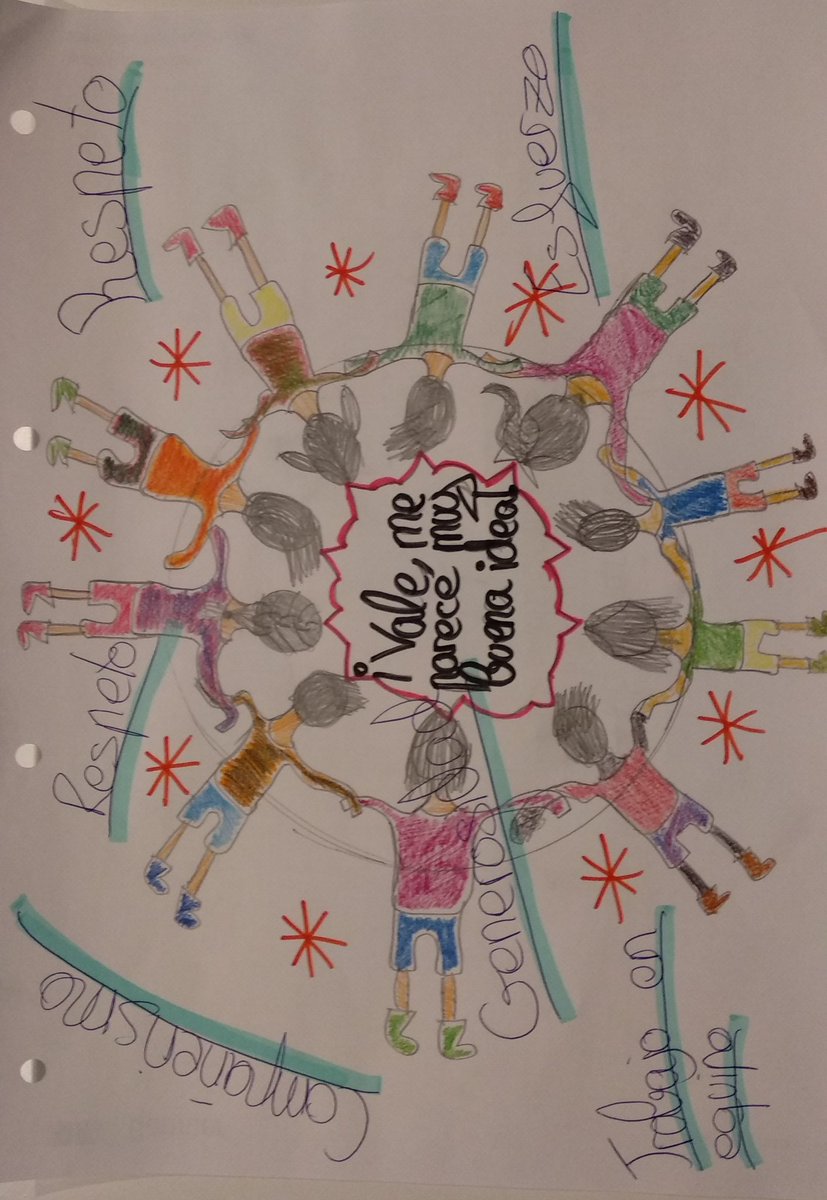 gimeneztome's tweet photo. Lo ha hecho mi hija, pero a lo mejor les vale a los del Congreso... #Congreso #RESPETO #generosidad https://t.co/6uQDv7EvDx