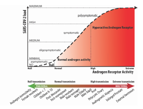 droscarmma tweet picture