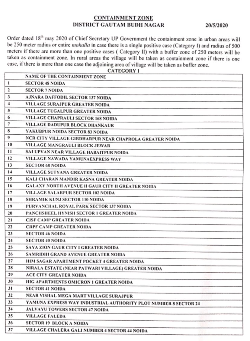 DeptGbn's tweet image. Containment Zones updated.
The size shall be smaller compared to the previous lockdown. Officers are defining the perimeter and buffer zone.