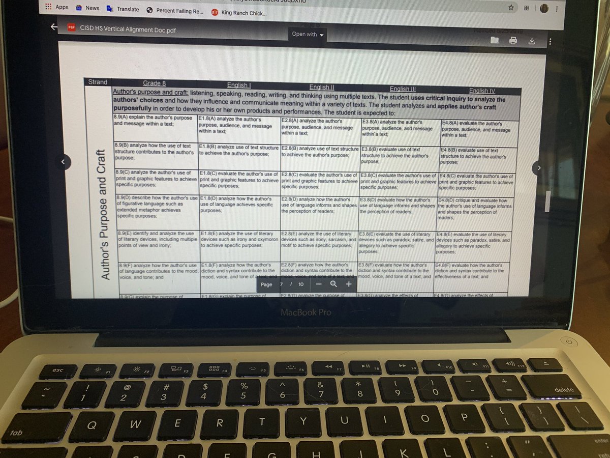 Ashleigh Owen (@ashowenchs) on Twitter photo Studying up on the new high school ELA TEKS! Less than two weeks until itās a Go! <a href="/MSASANCHEZ16/">Amanda Sanchez</a> @ComalWrites #ComalU #TLC Studying up on the new high school ELA TEKS! Less than two weeks until itās a Go! <a href="/MSASANCHEZ16/">Amanda Sanchez</a> @ComalWrites #ComalU #TLC