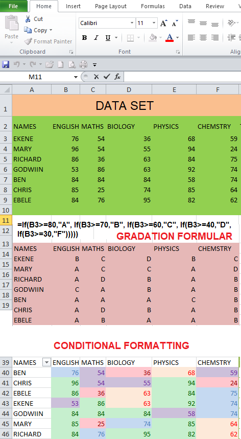 cogbuchi's tweet photo. USING GRADATION FORMULAR AND CONDITIONAL FORMATTING TO SUMMARISE EXCEL DATASET #MICROSOFTEXCEL https://t.co/1J6gVByDIO