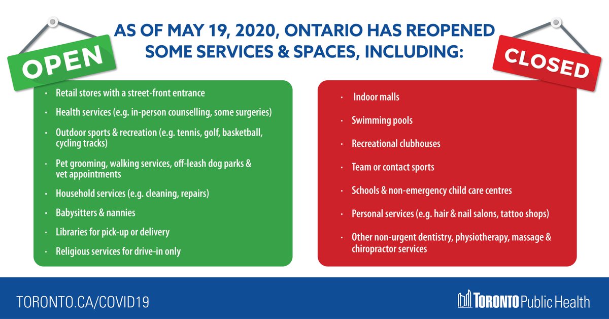 TOPublicHealth's tweet photo. As we gradually reopen our city, it's important to continue following #publichealth measures like handwashing &amp; practising #PhysicalDistancing when you go outside your home to keep each other safe &amp; healthy. A full list &amp; more details from @ONgov here: https://t.co/bS6YS87K2D https://t.co/wbLh2ceHYn