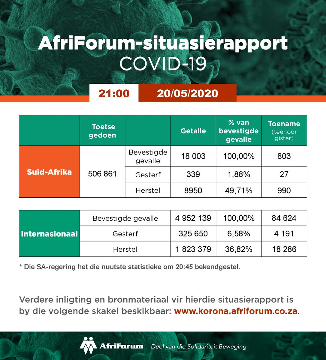 AfriForum tweet media