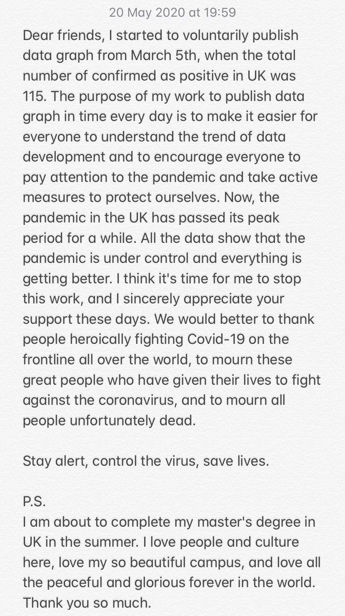 A letter to all my friends. 

Now, the pandemic in UK has passed its peak period for a while. All the data show that the pandemic is under control and everything is getting better. I think it's time for me to stop this work, and I sincerely appreciate your support these days.