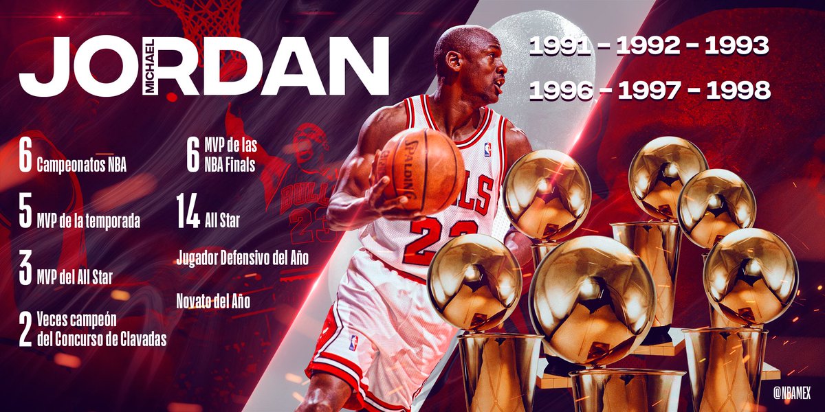 eximir fuga de la prisión Proceso NBA MÉXICO on Twitter: "Michael Jordan, un legado de éxitos y títulos con  los @chicagobulls. 🏆🏅❤🖤 #ElÚltimoBaile https://t.co/ORpO95NIwK" / Twitter