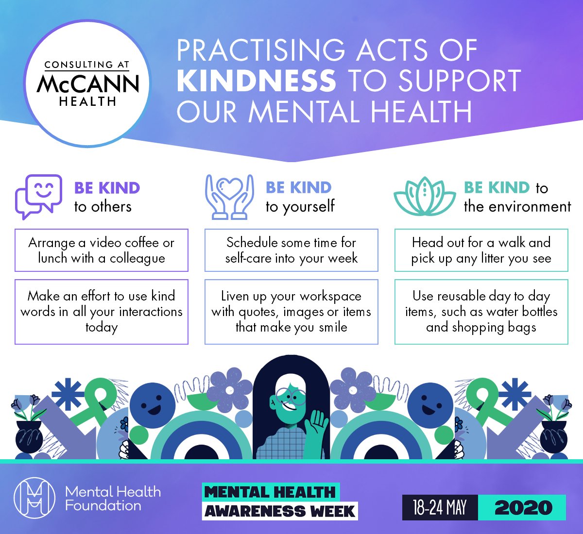 CMH_McCann's tweet photo. Kindness is the theme of this years’ Mental Health Awareness Week. In support of this, Consulting at McCann Health share thoughts on infusing kindness throughout our daily lives. #KindnessMatters #MentalHealthAwarenessWeek https://t.co/YAgBC7EtgS