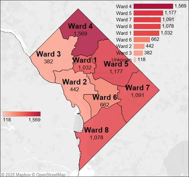 MayorBowser's tweet photo. 1/ The District’s reported data for Tuesday, May 19, 2020 includes 117 new positive coronavirus (COVID-19) cases, bringing the District’s overall positive case total to 7,551.

Learn more: https://t.co/OptCmVsykG https://t.co/Q89UZxsIYj
