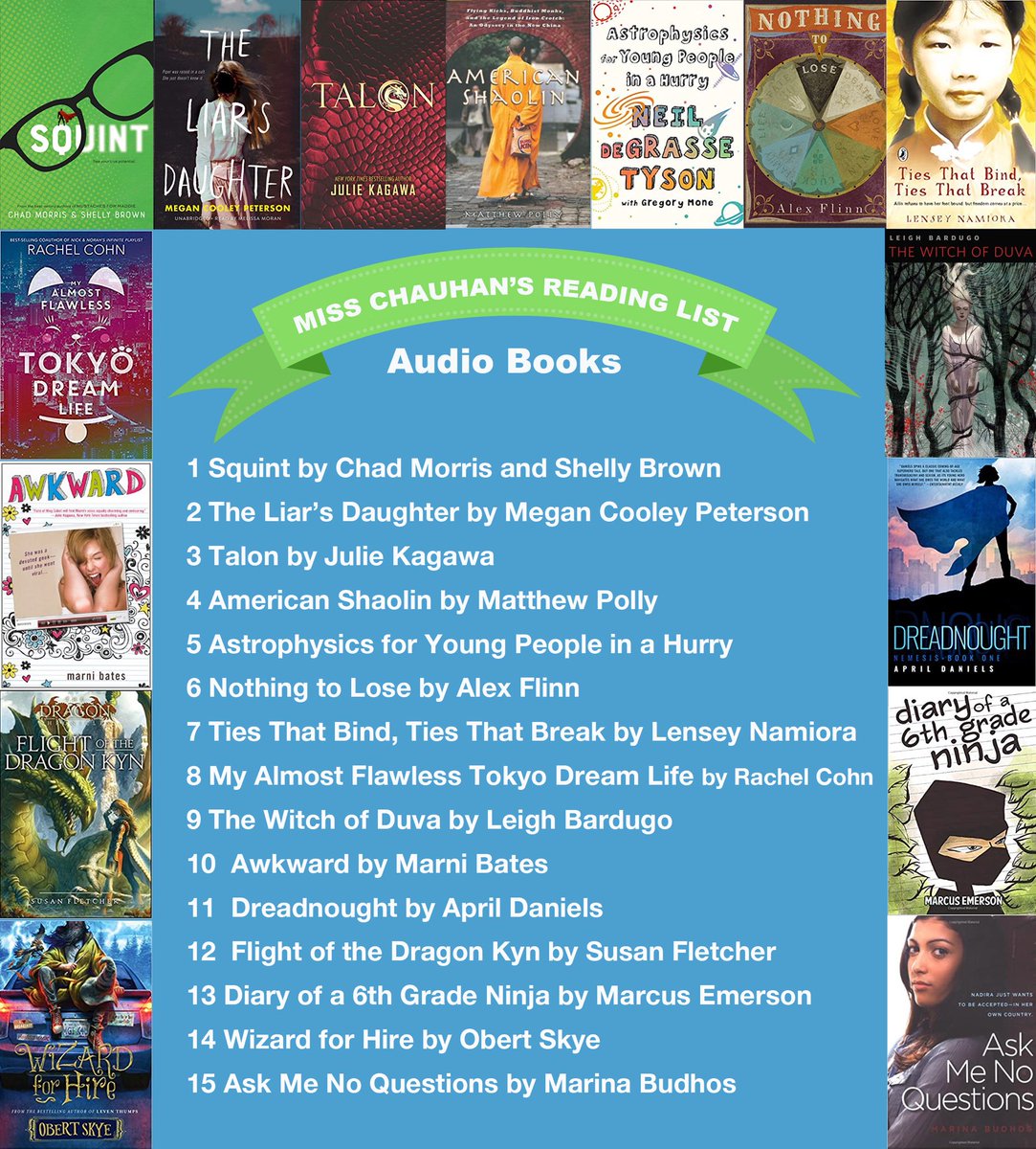 Long Field Spencer Academy (@longfieldmelton) on Twitter photo Another great reading list from our librarian Miss Chauhan. This time audio books! <a href="/ChadCMorris/">Chad Morris</a> @MeganNCPeterson <a href="/Jkagawa/">Julie Kagawa</a> <a href="/MatthewEPolly/">Matthew Polly</a> <a href="/neiltyson/">Neil deGrasse Tyson</a> <a href="/Alex_Flinn/">Alex Flinn</a> <a href="/rachelcohn/">Rachel Cohn</a> @LBardugo @marnibates <a href="/NinjaEmerson/">Marcus Emerson</a> <a href="/Obertskye/">Obert Skye</a> <a href="/mbudhos/">Marina Budhos</a> Another great reading list from our librarian Miss Chauhan. This time audio books! <a href="/ChadCMorris/">Chad Morris</a> @MeganNCPeterson <a href="/Jkagawa/">Julie Kagawa</a> <a href="/MatthewEPolly/">Matthew Polly</a> <a href="/neiltyson/">Neil deGrasse Tyson</a> <a href="/Alex_Flinn/">Alex Flinn</a> <a href="/rachelcohn/">Rachel Cohn</a> @LBardugo @marnibates <a href="/NinjaEmerson/">Marcus Emerson</a> <a href="/Obertskye/">Obert Skye</a> <a href="/mbudhos/">Marina Budhos</a>