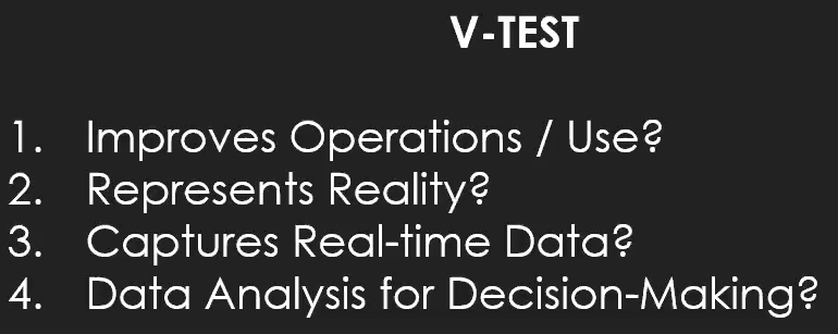 Johnad25's tweet photo. Really enjoying @marinavd_'s approach to testing #digitaltwins at #tBIM2020. It's not the long term definition we are striving for, but it's a solid #bsfilter. Your 'digital twin' is not what you think it is. https://t.co/xIMlJWQshp
