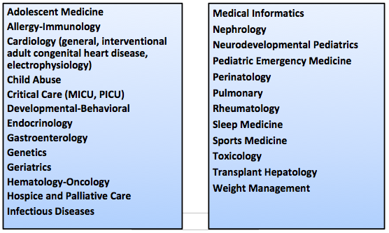 4/ You are ALSO eligible to apply for any IM or Peds fellowship (see list below for a sampling of options). The coolest part? There are even established combined IM-Peds fellowships (Heme/Onc, Cards, Nephro, ID, etc.), and if it doesn't exist yet, you can usually create it!