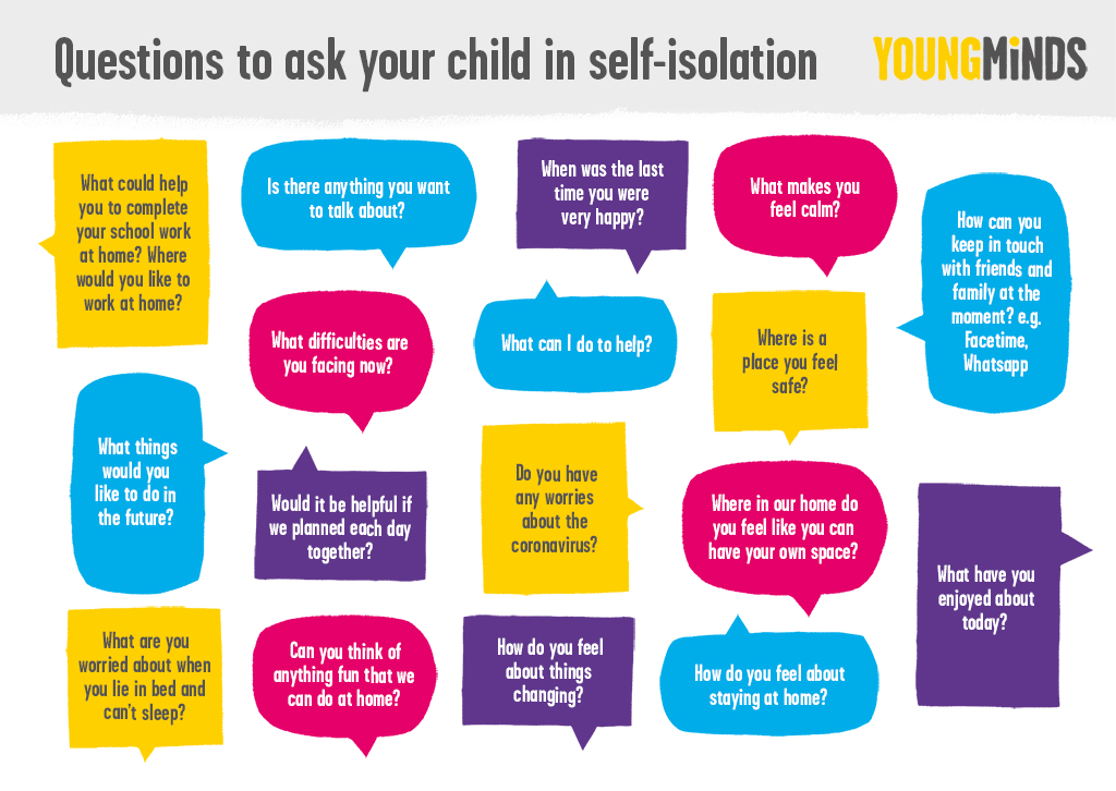 Its #MentalHealthAwarenessWeek , we know It can be difficult to talk about how we feel at the moment, <a href="/YoungMindsUK/">YoungMinds</a> have came up with some great conversation starters.