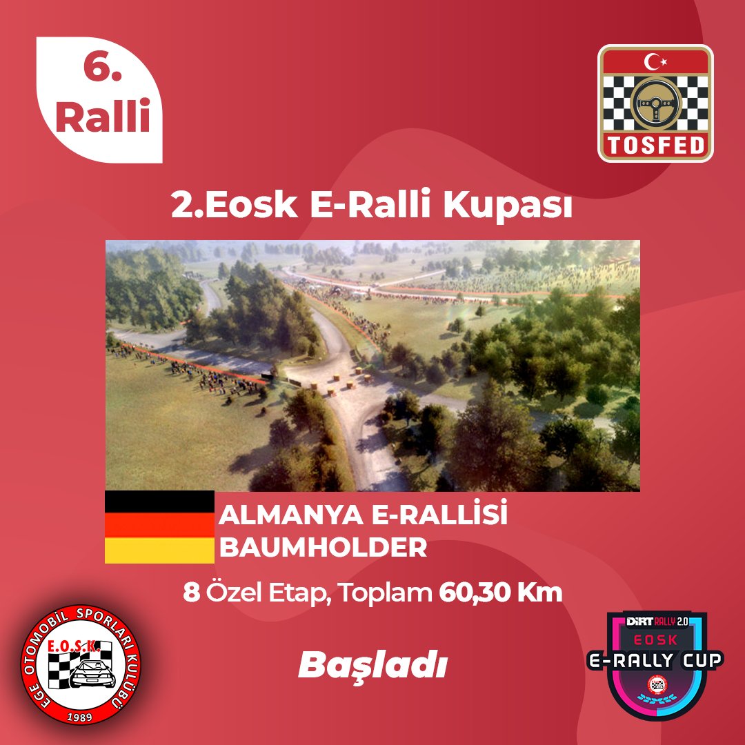 EOSK35's tweet photo. 5 gün aradan sonra 2.Eosk E-Ralli Kupası Almanya E-Rallisi ile devam ediyor ✌🏻 Toplam 60,30 km ve 8 etap sürecek olan E-Ralli için start verildi.

#RaceAtHome #EoskEralliKupasi #EOSK #EgeOtomobilSporlarıKulübü #TOSFED #DijitalRalli #DirtRally2 #EoskDijitalRalli #simracing https://t.co/vLsE4U7bfI