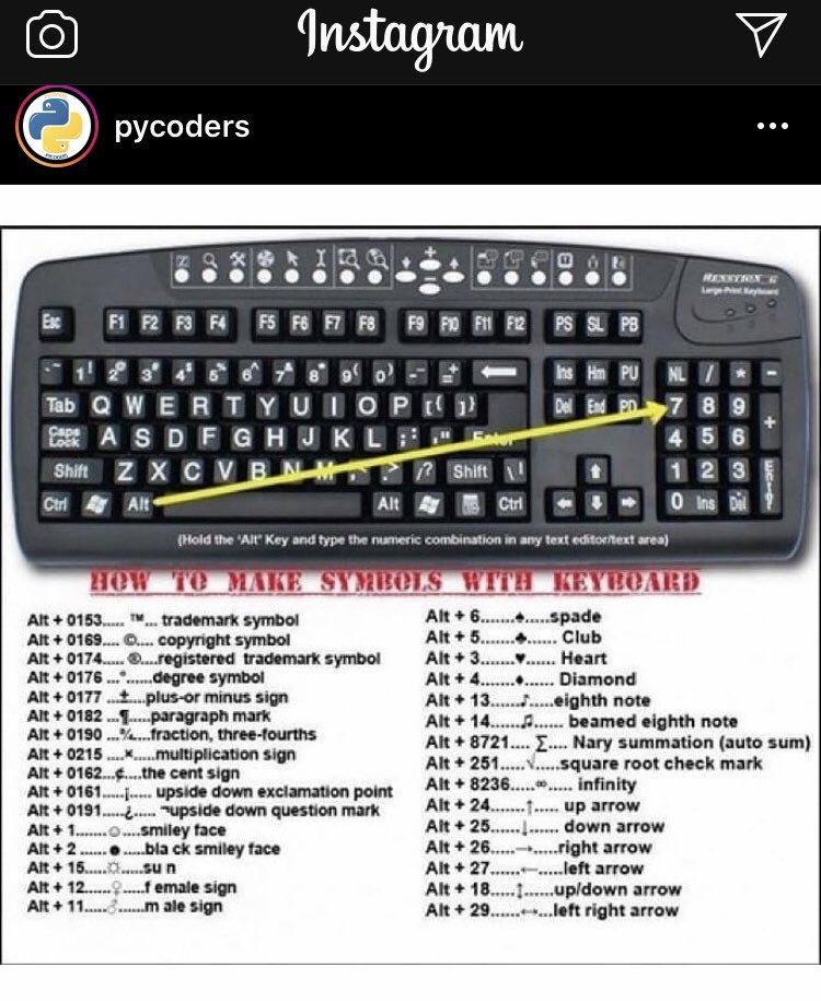 kwinu-on-twitter-very-interesting-thing-how-to-make-symbols-with