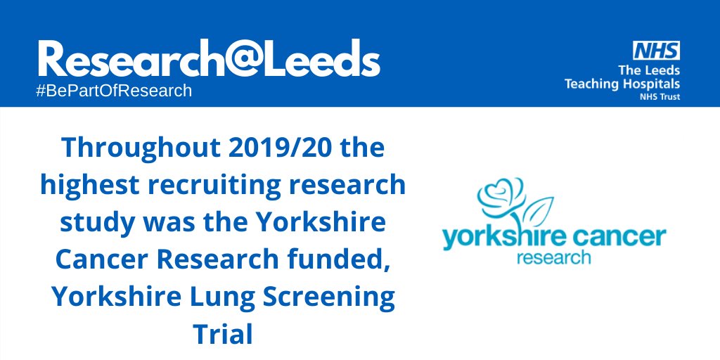 LTHTResearch's tweet photo. Throughout 2019/20 the highest recruiting research study @LeedsHospitals was the @yorkshirecancer funded, Yorkshire Lung Screening Trial (@LungHealthCheck).
We would like to say a massive thank you to everyone who took part!
#ICTD2020 #BePartofLeedsResearch https://t.co/8dS6WWeeGL
