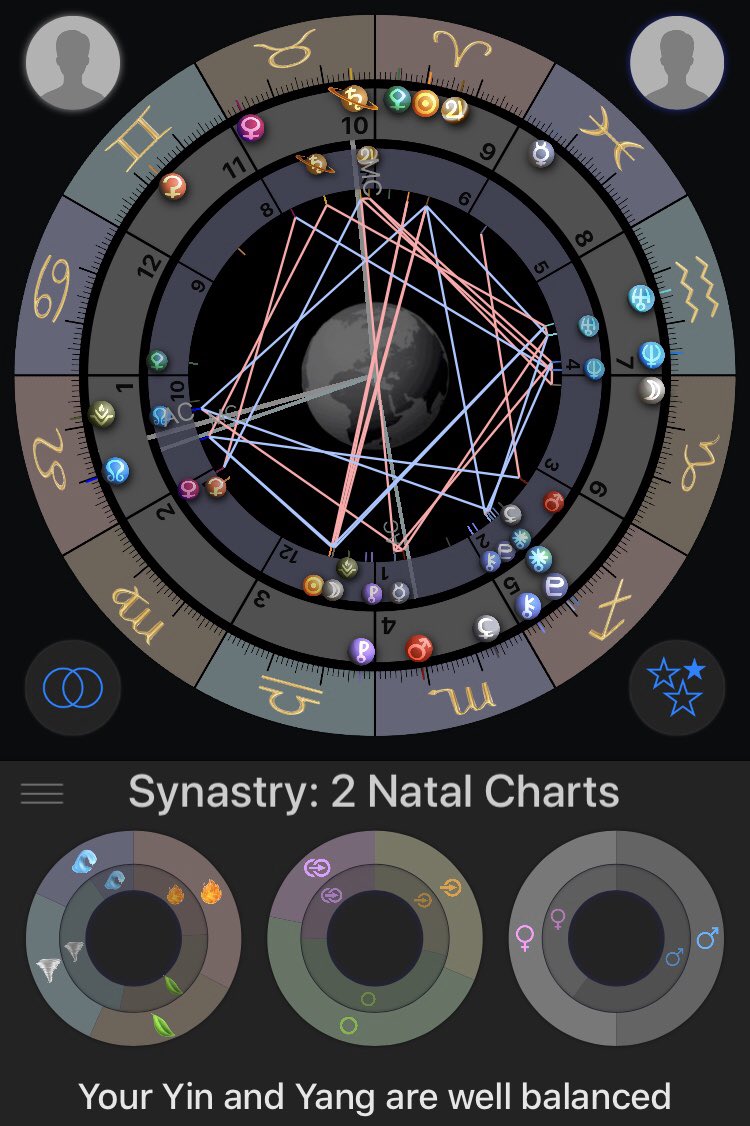 You can make a synastry chart through  http://astro.com  ~Extended Chart Selection~ or you can use an app! The app I’ve used for this example is called “Astro Future” & I believe the synastry option comes free.