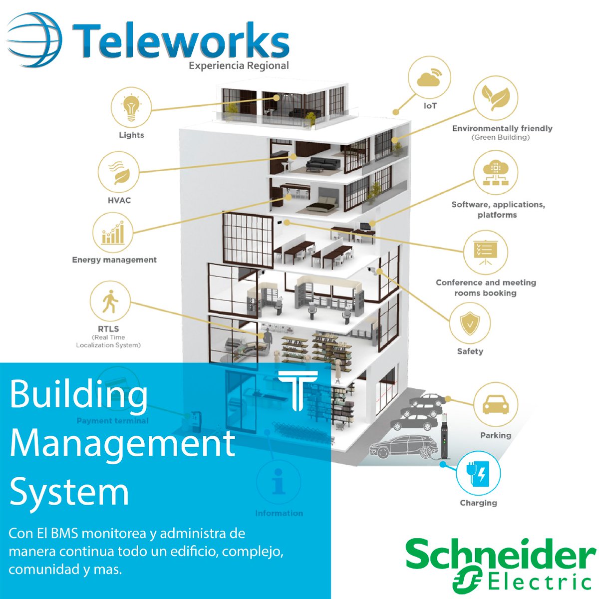 _teleworks's tweet photo. ✅Interfaz de usuario amigable, intuitiva y personalizable.
✅Operaciones del día a día simplificadas (horarios, alarmas, tendencias, reportes)
✅Convierte datos en información util y de manera inteligente.
✅Capacidad gráfica única

#SchneiderElectric #Teleworks https://t.co/4W2hJlpdOR