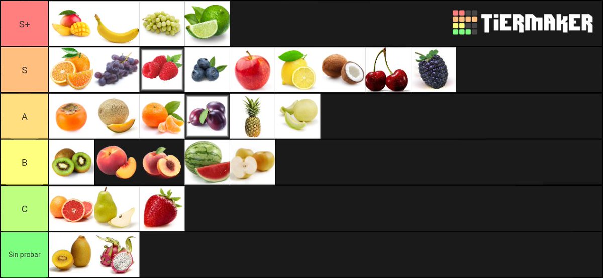 huayra_mk's tweet photo. #FruitTierList https://t.co/tpsKV3Ncsp