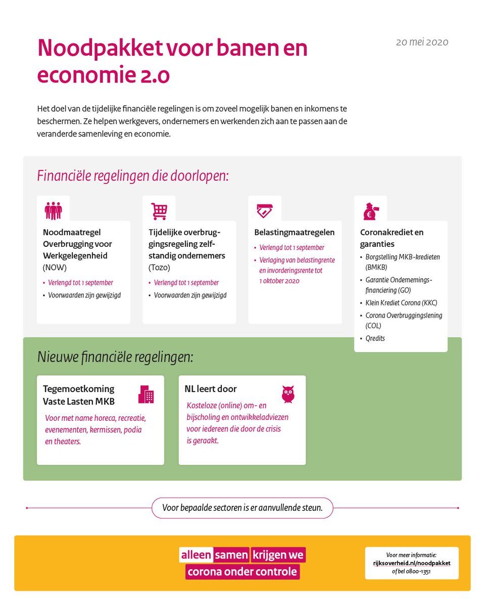 De Beer Accountants & Belastingadviseurs (@debeeronline) on Twitter photo 