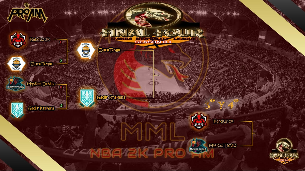 MMLeague2k's tweet photo. ℹ️ The Finals are here!! Ya está aquí la GRAN final de la primera temporada de la MML!🏀 https://t.co/QT56opM0i1