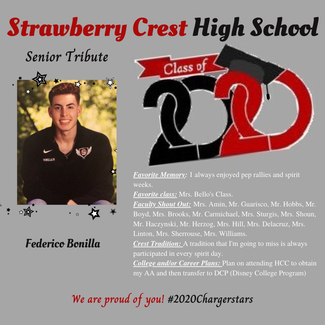 StrawberryCCC tweet picture
