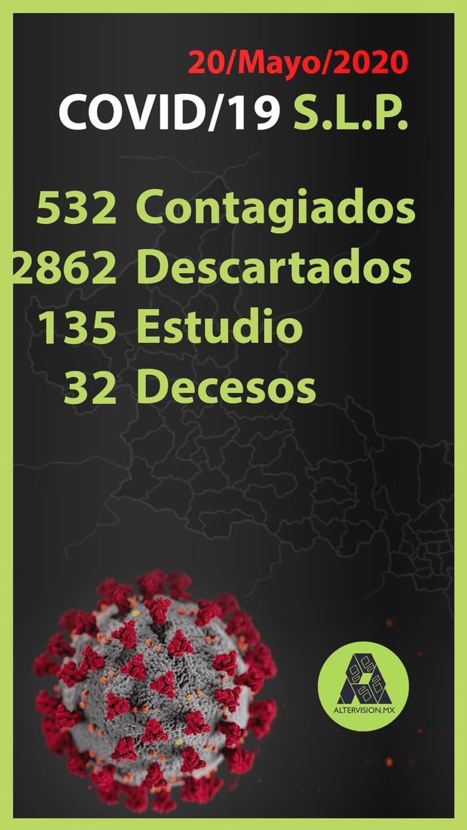 altervision_mx's tweet photo. AUMENTA 10 NUEVOS CASOS DE COVID EN CD VALLES 🔴

Aumentan a 73 los casos positivos en Cd Valles y en el Estado suman ya 532 casos de covid 19.

Quédate en casa 🏡 https://t.co/nuQuCASvu9