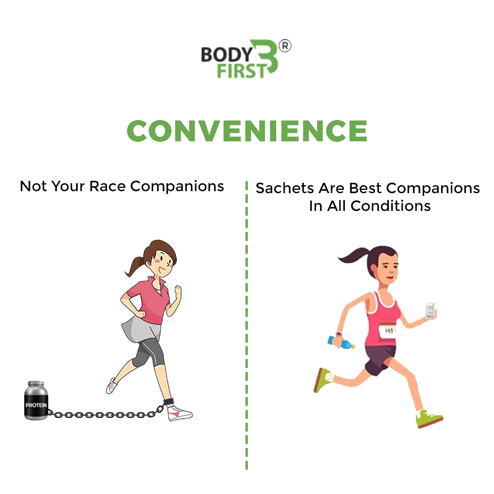 BodyFirstWellne's tweet photo. BodyFirst brings your favourite supplements in sachet packing. It's more of an on-the-go packing which makes it convenient for you to carry it around while you workout the way you like.
.
.
#BodyFirst #sachets #prohydrolase #wheyprotein #supplementbrand #farakpadtahai https://t.co/FZVYv48MaI