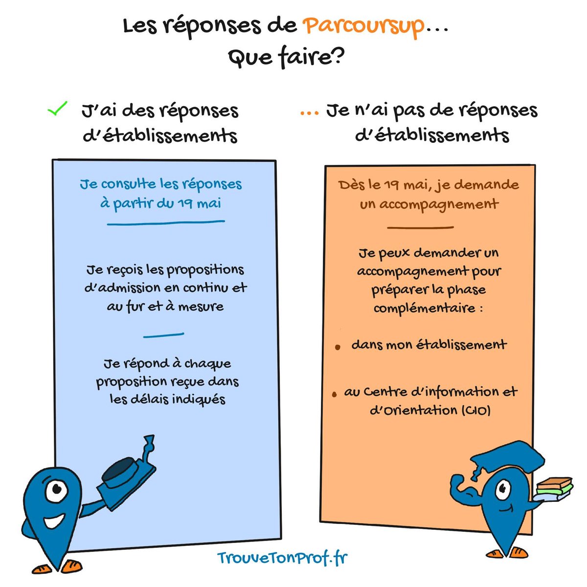 TrouveTonProf tweet media